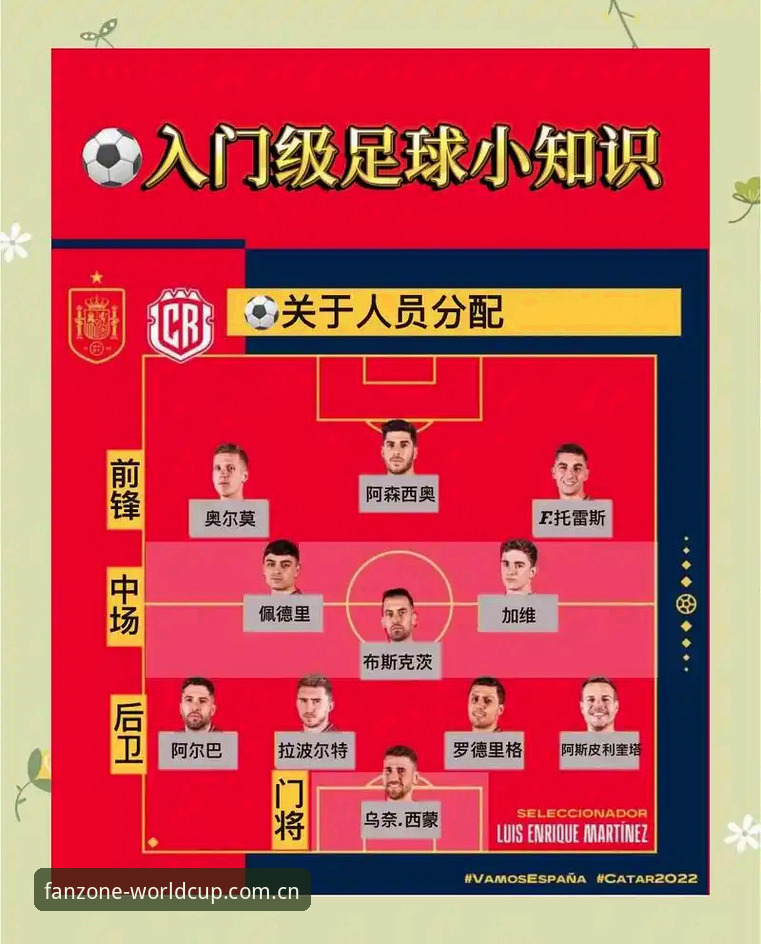 世界杯买球体验 世界杯体育平台完整指南:从技术评测到买球体验的深度解析