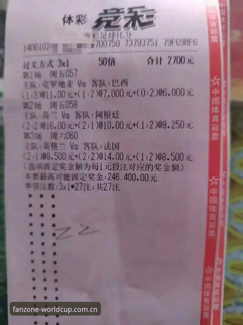 深度揭秘：世界杯竞猜入口使用指南背后的真相与创新玩法